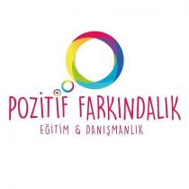 pozitif farkındalık