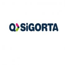 qsigorta