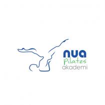 nua pilates akademi beden kontrolü