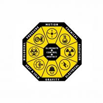 eliminate control protect motion chemical radiation electrical grevity heat&cold biological pressure