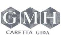gmh caretta gıda