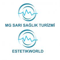 mg sarı sağlık turizmi estetikworld