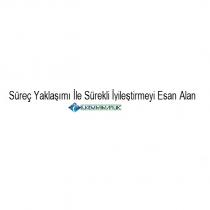 süreç yaklaşımı ile sürekli iyileştirmeyi esan alan ilkem mimarlık