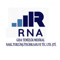 rna gıda temizlik medikal nakl. turz. inş.ith.ihr.san.ve tic. ltd. şti.