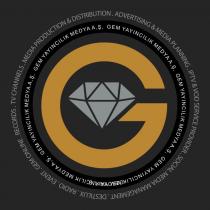 gem yayıncılık medya a.ş. media production & distribütion. advertising & media planning. iptv&vod service provider. social media management. destilux. radio . event. gem online. records. tz channels.