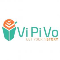 vipivo get your history