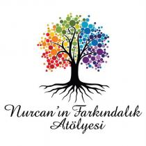 nurcan'ın farkındalık atölyesi