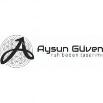 aysun güven ruh beden tasarımı