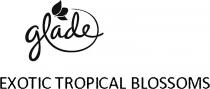 glade exotic tropical blossoms