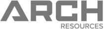 arch resources