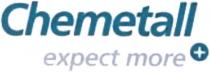 chemetall expect more +