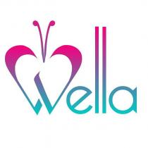 şekil wella