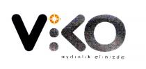 viko aydınlık elinizde