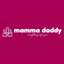 mamma daddy everything is for you