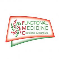 fmc functional medicine customized supplements