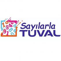 sayılarla tuval