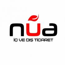 nua iç ve dış ticaret