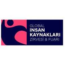 global insan kaynakları zirvesi & fuarı