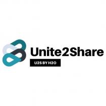 unite2share u2s by h2o