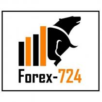 forex-724