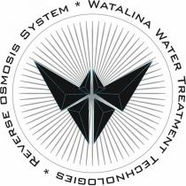 watalina water treatment technologies reverse osmosis system
