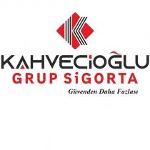 kahvecioğlu grup sigorta güvenden daha fazlası
