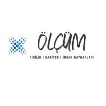 ölçüm kişilik | kariyer | insan kaynakları