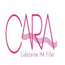 cara lidocaine ha filler