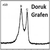rgo d g doruk grafen