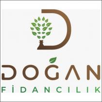 doğan fidancılık