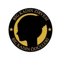 big kadın zirvesi big kadın ödülleri