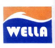 wella