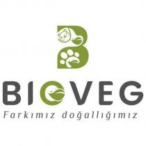 bioveg farkımız doğallığımız