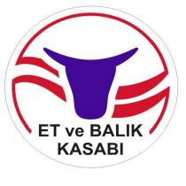 et ve balık kasabı