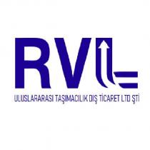 rvl uluslararası taşımacılık dış ticaret ltd şti
