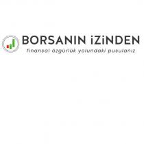 borsanın izinden finansal özgürlük yolundaki pusulanız