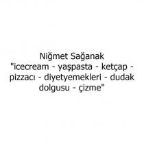 niğmet sağanak 