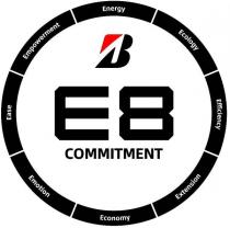 e8 commitment energy ecology efficiency extension economy emotion ease empowerment