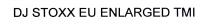 dj stoxx eu enlarged tmi