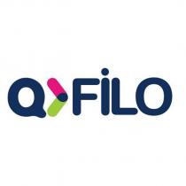 qfilo