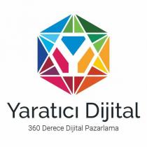yaratıcı dijital 360 derece dijital pazarlama