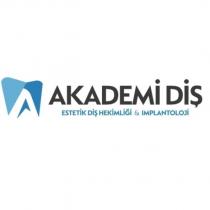 akademi diş estetik diş hekimliği & implantoloji