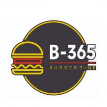 b-365 burgertime