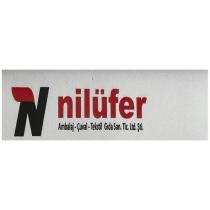 nilüfer ambalaj çuval tekstil gıda san tic ltd şti