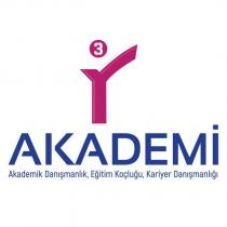 r3 akademi akademik danışmanlık eğitim koçluğu, kariyer danışmanlığı