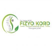 fzt. hatice acar fizyo kord fizyoterapi danışmanlık merkezi omurgana iyi bak