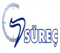 süreç