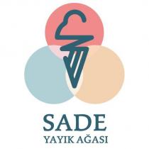 sade yayık ağası