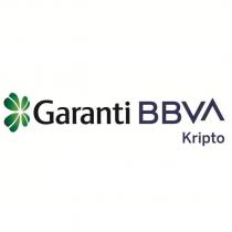 garanti bbva kripto