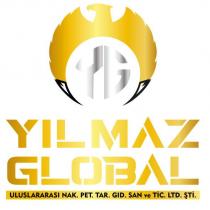 yg yılmaz global uluslararası nak. pet. tar gıd. san. ve tic. ltd. şti .